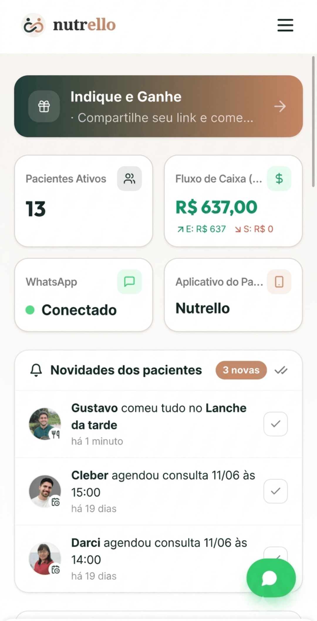 Painel da nutricionista — visão geral